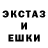 Канабис AK-47 Eladar Eladar